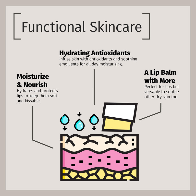 Vitamin E Stick, Hydrating Lip Balm & Under Eye Care, Pack of 6 | Beeswax, shea butter & allantoin, soothes chapped lips, vit e lip balm stick for men & women 0.14 Ounce (Pack of 6)