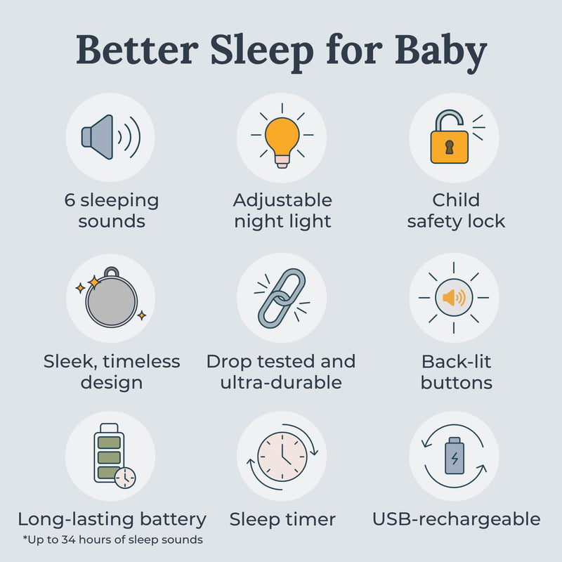[Australia] - Yogasleep Hushh 2 Portable Sound Machine (Grey) for Baby and Kids, Backlit Buttons & Night Light, Durable, 6 Soothing Natural Sounds, Easy to Use Timer, Volume Control & Toddler Lock, Noise Canceling White 