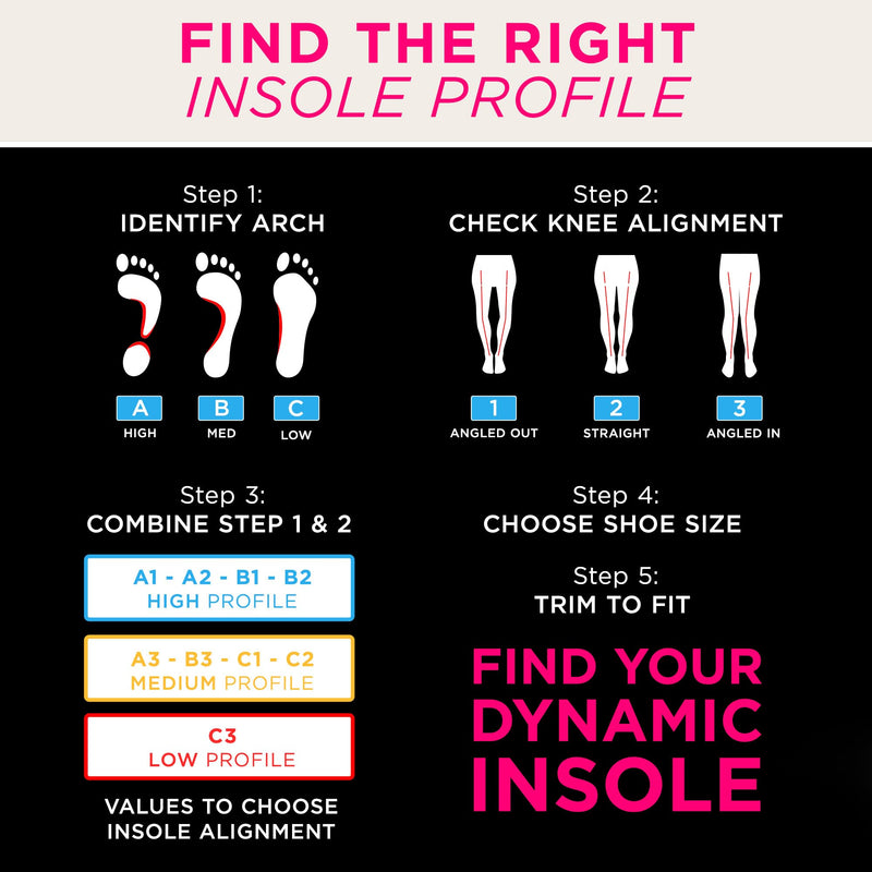 [Australia] - CURREX RunPro Insoles for Running Shoes – Arch Support Inserts to Help Reduce Fatigue, Prevent Injuries & Boost Performance – for Men & Women – Medium Arch, Medium Size M (Mens 7-8.5 / Womens 8.5-10) Medium Arch - Yellow 