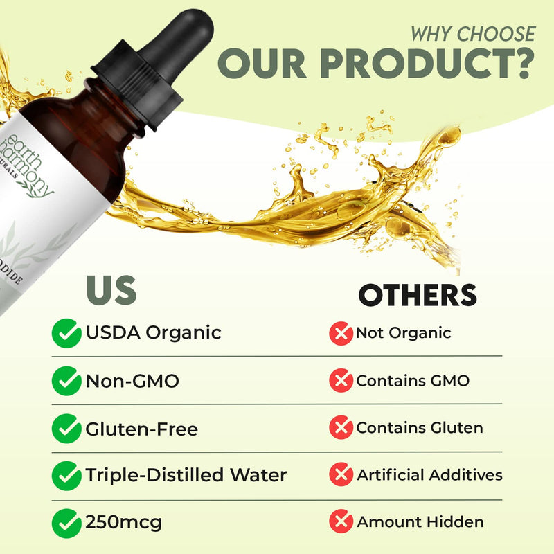 [Australia] - USDA Organic Potassium Iodide 250 mcg Liquid Supplement (6 Month Supply) - Supports The Thyroid Gland and Helps Exposure & Low Levels of Iodine - More Bioavailable Than Iodine Tablets, Pills - 1 Fl Oz Unflavored 1 Fl Oz (Pack of 1) 