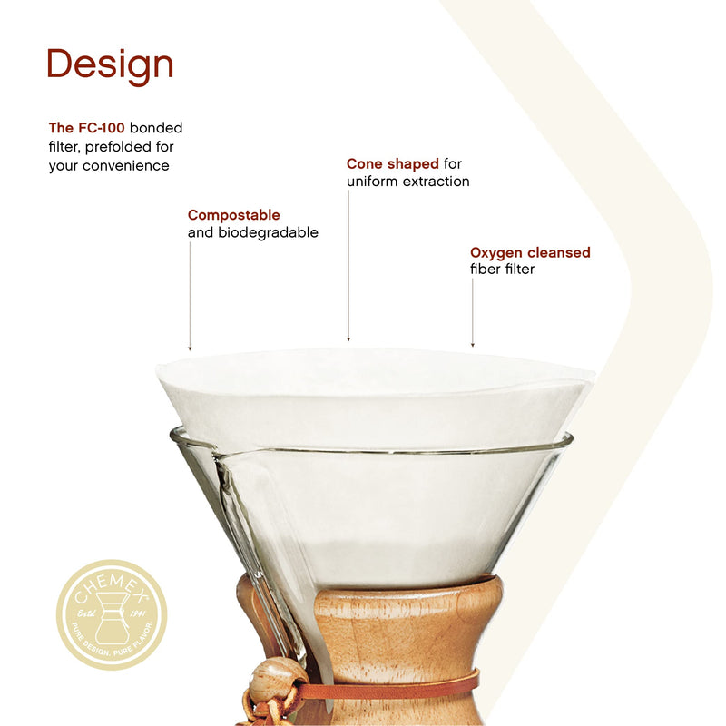 [Australia] - Chemex Bonded Filter - Circle - 100 ct - 2 Pack - Exclusive Packaging 