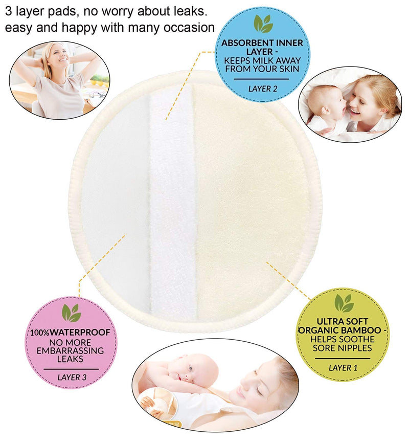 [Australia] - PINOWU Reusable Nursing Pads (10 Pack) for Breastfeeding Moms - 4.7 inch Washable Breastfeeding Nipple Pad for Maternity with Laundry Bag White 