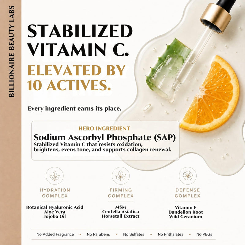 Billionaire Beauty Labs Vitamin C Serum for Face - Anti Aging Brightening Serum with Hyaluronic Acid & Vitamin E - Hydrating Facial Serum for Radiance, Fine Lines & Wrinkles - Made in USA 2 fl oz 2 Fl Oz (Pack of 1)