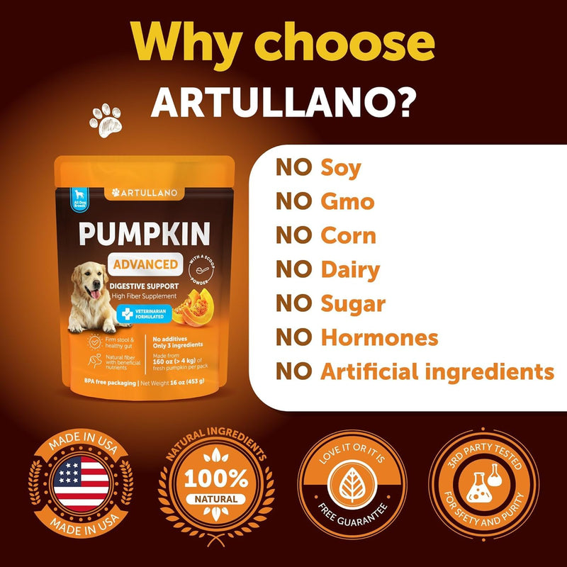 Pumpkin Powder for Dogs Digestive Support - 16 OZ - Fiber Supplement for Constipation - For Gut Balance, Healthy Skin, Digestion, Anal Glands, Firm Stool, Poop, Anti Diarrhea, Gas Relief - Made in USA - PawsPlanet Australia