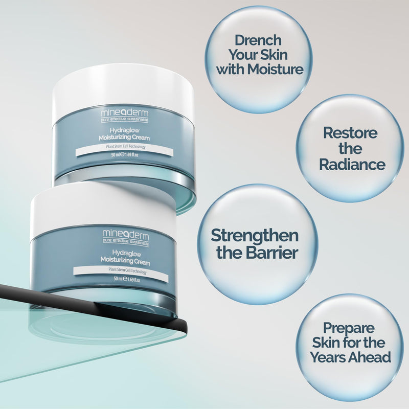 Mineaderm Hydraglow Moisturizing Face Cream with HYDRAFENCE, AQUAXYL, HYDRA SYNOL DOI, Vitamin E and Avocado Extract, Daily Moisturizer 1.69 fl oz
