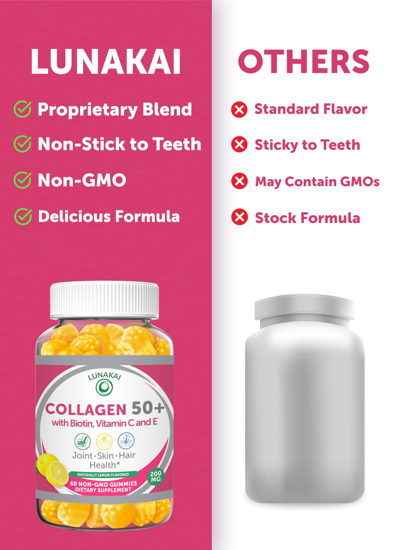 Lunakai USA Made Collagen Gummies for Women & Men Over 50, Biotin & Vitamin C, Supports Skin Elasticity, Hair & Nail Strength, Joint Support, 60ct Single Bottle