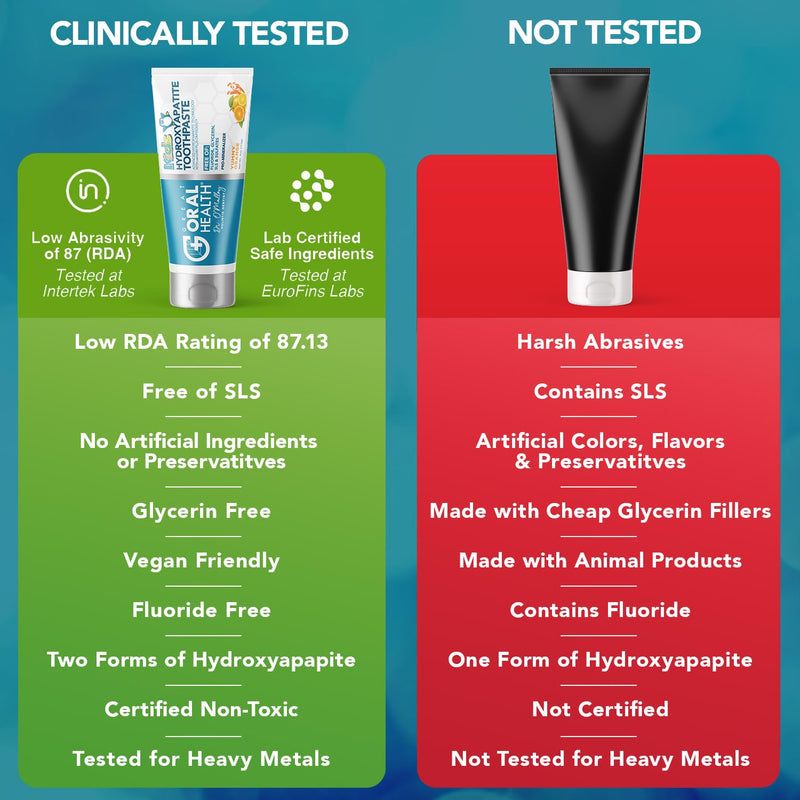 Kids Toothpaste No Fluoride; Non-Toxic Remineralizing Nano Hydroxyapatite Toothpaste Made by Dentist with Xylitol for kids Cavity Protection & Gums, Safe to swallow for Children/Toddlers, Yummy Orange Kids Yummy Orange 4 Ounce (Pack of 1)