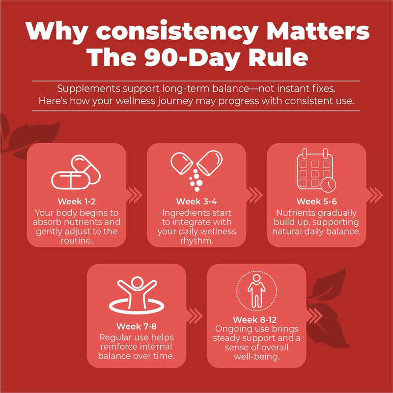 [Australia] - Cayenne Pepper Capsules w/Garlic, Ginger, Hawthorn, Turmeric, Cinnamon, Beet Root and Black Pepper Extract, 150 Cayenne Capsules, Non-GMO & Gluten Free Capsaicin Supplement 