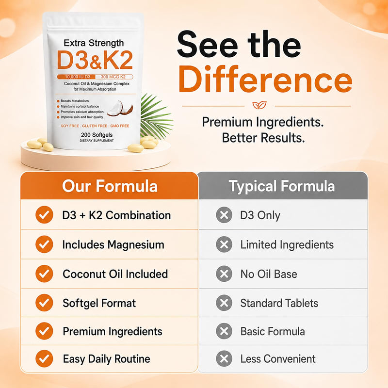 D3 K2 Magnesium Supplement, D3 K2 Vitamin 10000 IU Softgels, Promote Calcium Absorption, Cortisol Balance, Boost Metabolism, Extra Strength Triple Magnesium & Coconut Oil, 200 Softgels (1) (1) 1
