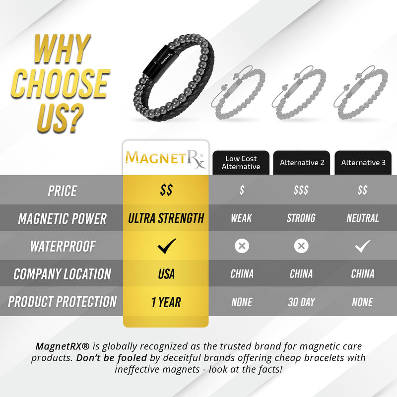 [Australia] - MagnetRX¬Æ Hematite & Leather Magnetic Bracelet ‚Äì Max Strength Natural Stones ‚Äì Beaded Magnetic Hematite Bracelets (Medium) Medium (Pack of 1) Leather Black 