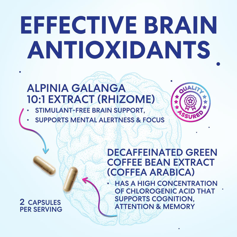 Brain Memory Supplement Pills - 3X Strength Nootropics for Concentration, Clarity & Focus Support - Brain Health Cognitive Vitamins B6 B12 with Folate & Phosphatidylserine, Brain Booster, 180 Capsules 180 Count (Pack of 1)