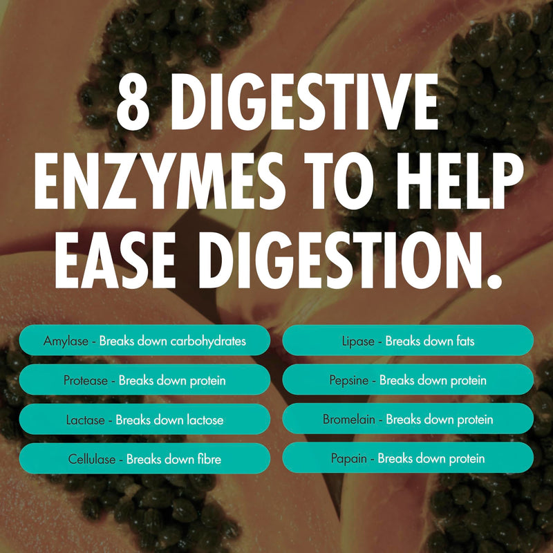 Incite Nutrition Digestive Enzyme Supplements. 60 Capsules, 1-2 Month Supply. 8 Enzyme Complex with Probiotics. Gut Health Support. Anti Bloating Tablets for Women. Suitable for Vegetarians & Vegans