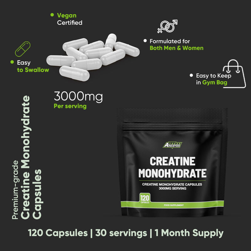 Freak Athletics Creatine Monohydrate Capsules - 3000mg Per Serving, 120 Capsules, 100% Pure Creatine for Strength, Power & Muscle Performance, Easy to Swallow Capsule | 4 Capsules Per Serving 1 count (Pack of 120)