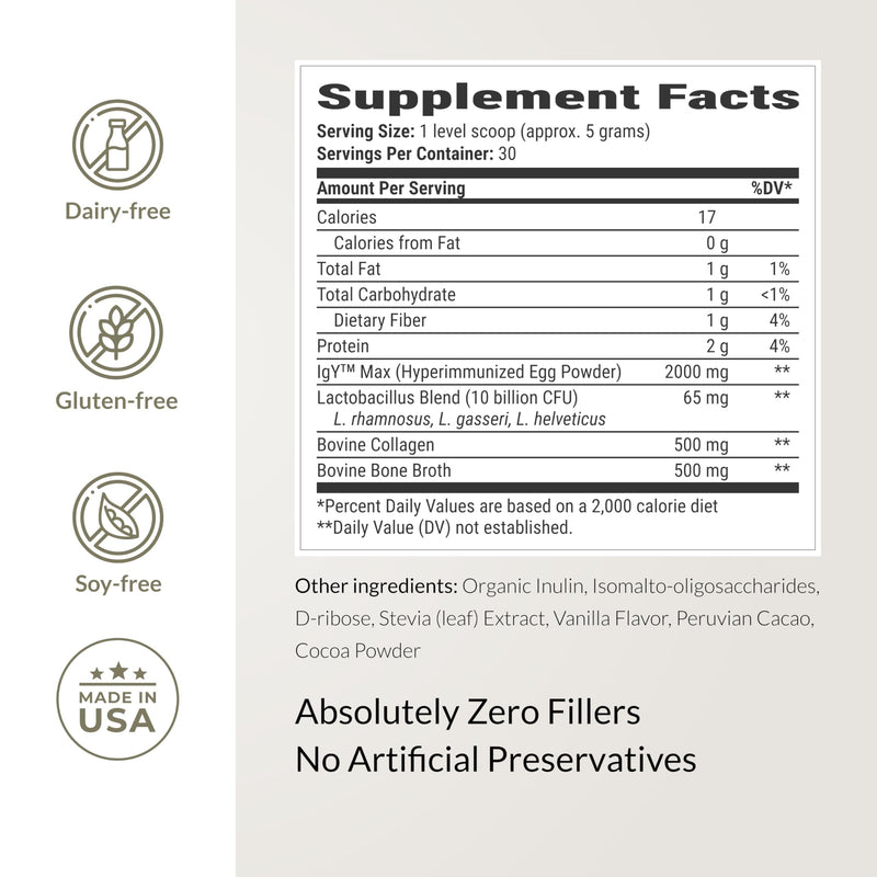 [Australia] - Microbiome Breakthrough Repair Powder - Chocolate Flavor - Has Lactobacillus Strains, Bone Broth & Collagen - Source of L-Glutamine - Gas & Bloating Relief - Improves Gut Health - 30 Servings - 150g 5.3 Ounce (Pack of 1) 