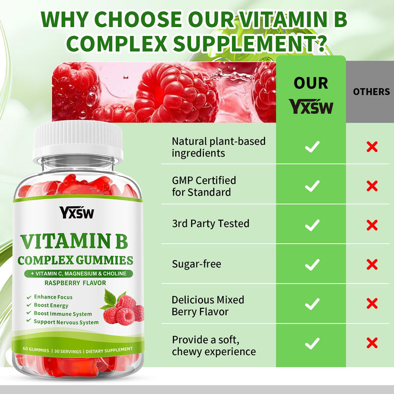 Vitamin B Complex Gummies for Women & Men - Vitamin B12, B1, B2, B3, B5 & B6 -B Complex Vitamin Supplements with Vitamin C,Magnesium & Choline, Raspberry Flavor, 60 Count 60 Count (Pack of 1)