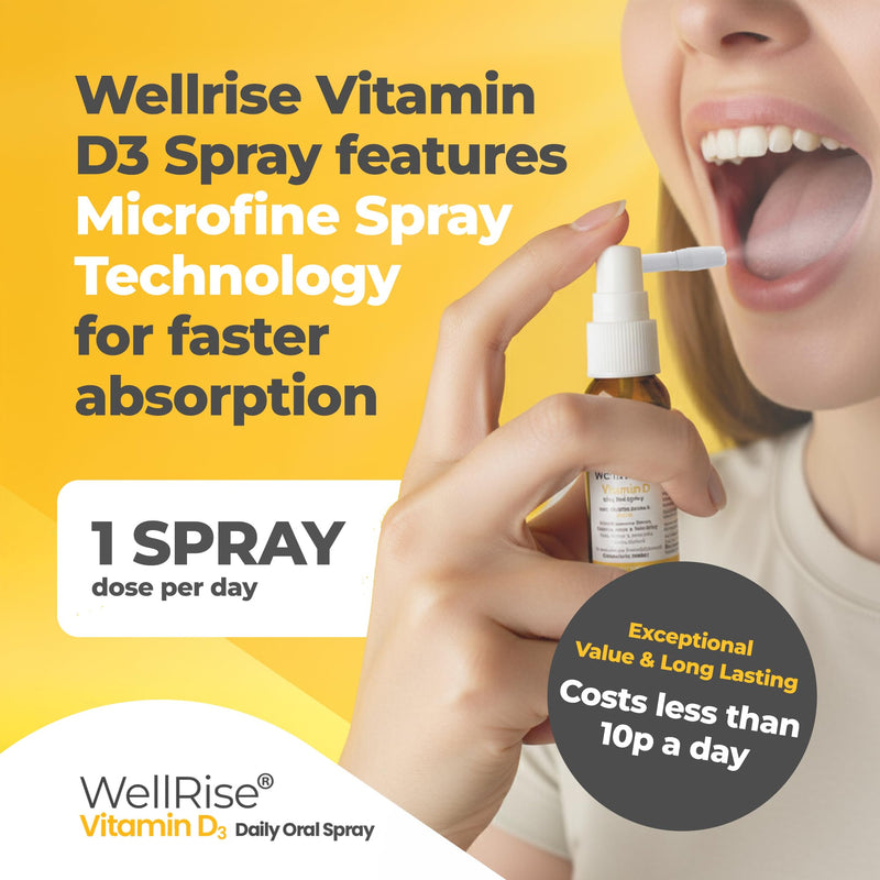 Wellrise Vitamin D3 4000 IU Daily Oral Spray – High Strength Vitamin D3 Supplement for Immunity, Bone & Muscle Support – Vitamin D Spray for Adults – Sugar-Free & Vegetarian – 200 Sprays