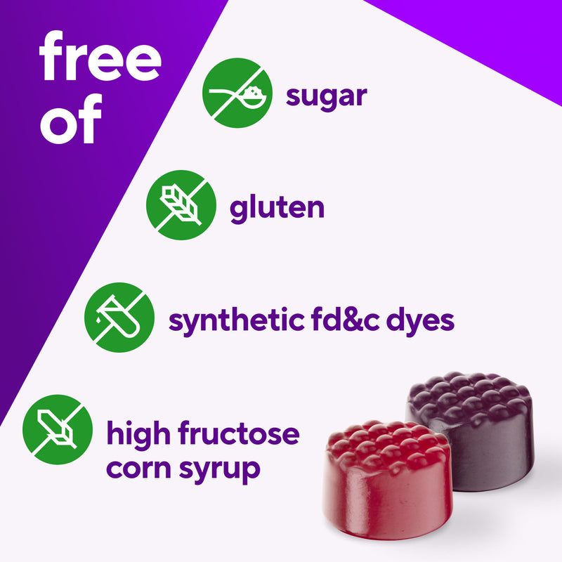Vitafusion Sugar Free Men’s Multi Daily Gummy Multivitamins, Supports Energy Metabolism, Muscle and Immune Health (1), Mixed Berry Flavors, (Pack of 2) 90 Count (Pack of 2)
