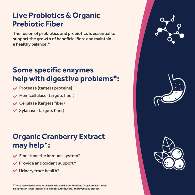 Doctor's Recipes Probiotics for Women, 100 Billion CFU 32 Strains, 60 Caps | Women's Probiotics with Prebiotic, Enzymes & Cranberry, Shelf Stable, Delayed Release, Vegan, Non-GMO 60 Count (Pack of 1)