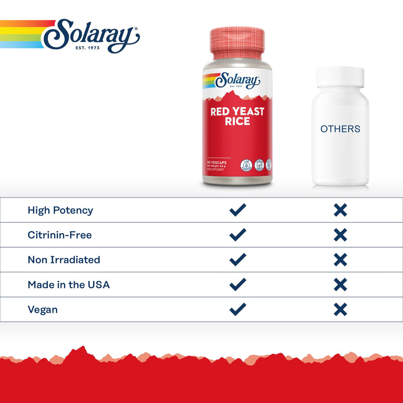 Solaray Red Yeast Rice 600mg - 90 Vegan Capsules - High Strength Herbal Supplement from Monascus Purpureus with Monacolin K - Lab Verified, GMO & Gluten Free