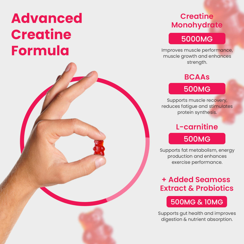 Creatine Monohydrate Gummies – 5000mg High-Potency | 120 Vegan Sugar-Free Gummies with BCAAs, L-Carnitine, Seamoss & Probiotics | 1 Month Supply | Pre-Workout Muscle Builder | Strawberry