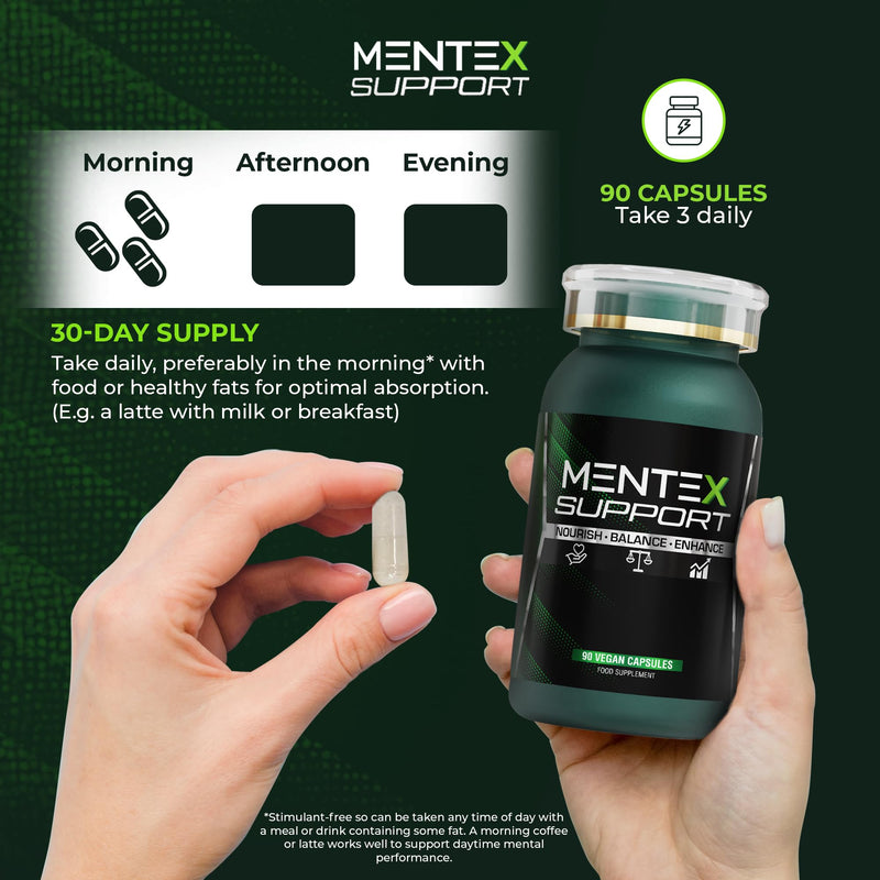 Mentex® Support Nootropics Brain Supplement | Lion's Mane, Citicoline, Rhodiola Rosea, Bacopa Monnieri, L-Theanine, L-Tyrosine & Phosphatidylserine | Research Backed Vegan Formula | 90 Capsules
