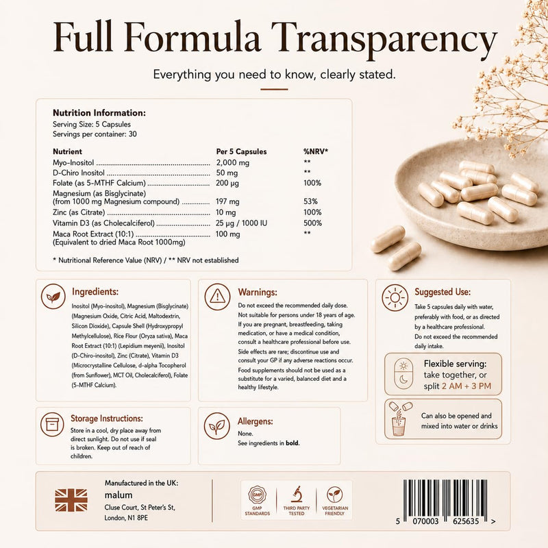 Malum Myo Inositol & D-Chiro Inositol 40:1 Complex with Magnesium, Zinc, Folate & Vitamin D3 | 150 Vegan Capsules | Supports Fertility, PCOS, Metabolic Health & Hormone Balance