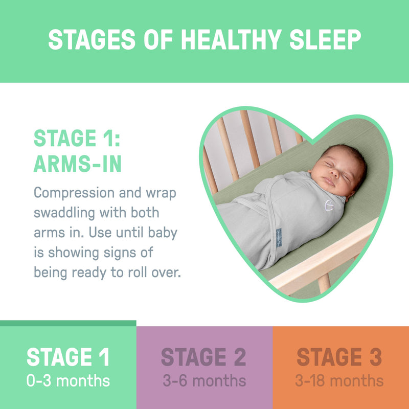 [Australia] - SwaddleMe by Ingenuity Original Swaddle, 100% Cotton, Improves Sleep & Calms Startle Reflex, 0-3 Months, 3-Pack - Criss Cross Polka Dot Polk Dot 3pk 
