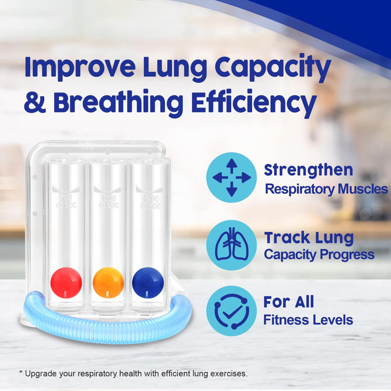 [Australia] - Breathing Exercise Device for Lungs, Incentive Spirometer,Upgraded Capacity 1900cc/sec, Improves Breathing and Lung Function Transparent-blue06 