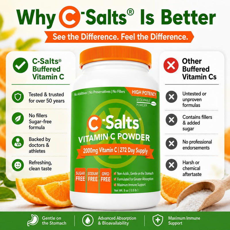 C-Salts Buffered Vitamin C Powder - Pure Organic, Stomach Friendly Ascorbic Acid VIT C Drink for Daily Immune Support & Collagen Production - Vegan Non GMO Sugar Free - 272 Servings Original, 26oz 26 Ounce (Pack of 1)