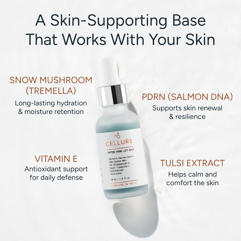 Copper Peptides Serum for Face, EGF Growth Factor Serum, Hyaluronic | 1 Fl Oz (30 mL), Salmon DNA and Amino Acids, Vitamin E and Tulsi, Dual-Weight Hydration, Firming, All Skin Types