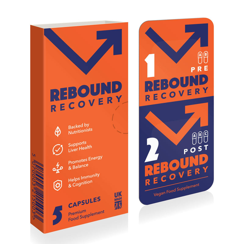 Rebound Recovery (3 Packs) | Party Recovery Supplement Packs | Recover Faster | Wake Up Fresh | Vitamins | Supports Energy, Balance & Liver Health | Vegan 1 count (Pack of 3)