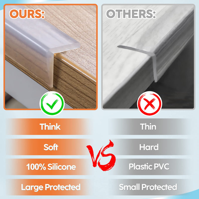 [Australia] - Baby Proofing, Edge Protector 100% Silicone, Soft Corner Protectors for Kids, Pre-Tape Adhesive Edge Guard for Kids Safety, Child Drawer Furniture Cabinet Bumper (3.3ft 0.6x0.6in(Width)) 3.3ft 0.6x0.6in(Width) 