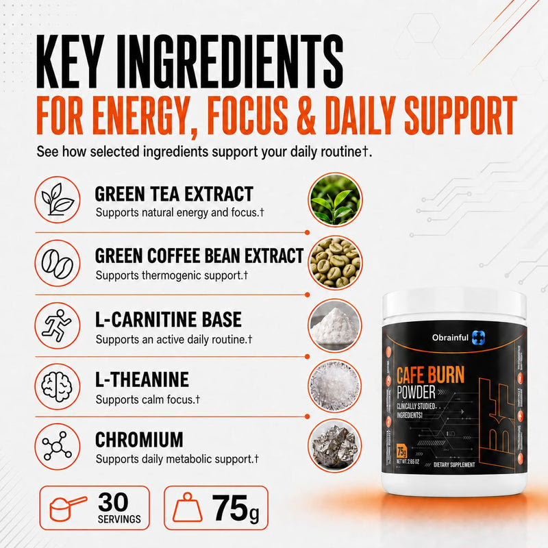 Cafe Burn Powder Dietary Supplement 75g | Thermogenic Energy & Focus Drink Mix | Green Tea, Green Coffee Bean & L-Carnitine | Metabolism Support Powder | 30 Servings