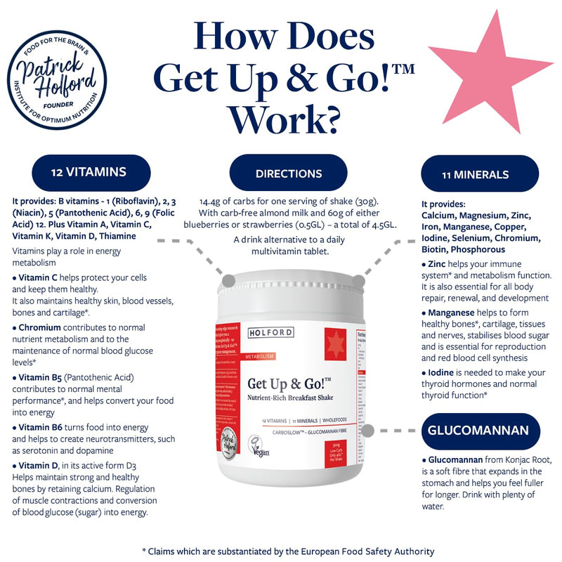 PATRICK HOLFORD Get Up & Go/Multi-Vitamin & Mineral Supplement Shake Powder/for Weight Management Support / 24 Nutrients Plus Glucomannan/Naturally Sourced/Powder/Vegan/for Women & Men