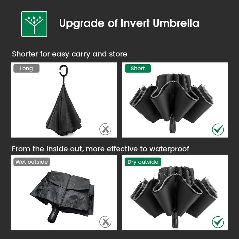 G4Free 54 Inch Large Double Layer Inverted Umbrella, 12 Ribs Compact Windproof Automatic Folding Reverse Umbrella with Reflective Strip