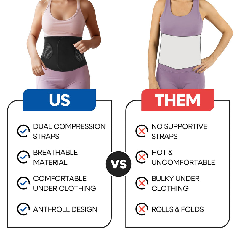 Hernia Belt for Men or Women - Plus Size Abdominal Binder Post Surgery Tummy Tuck Support Belts for Umbilical Hernias, Inguinal, Navel Belly Hernias, Hysterectomy, Postpartum Stomach Pad (Large/XL) Large / XL