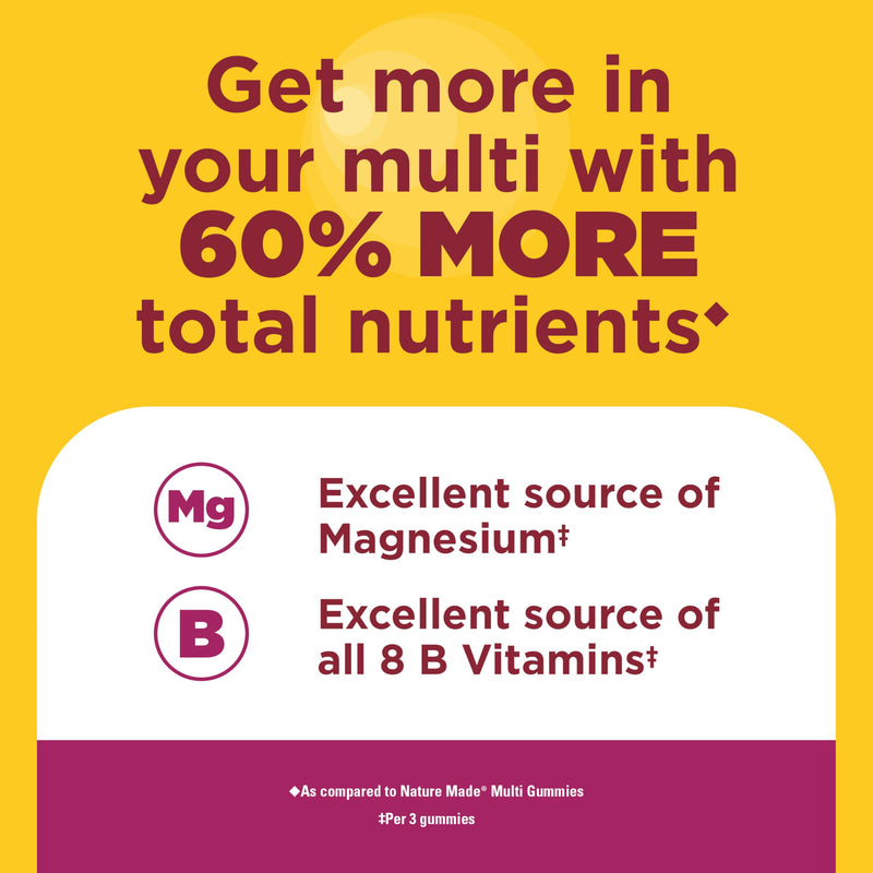Nature Made Advanced Multivitamin Gummies 50+ for Women, 84 Multi Vitamins | Womens Multivitamins Gummies with Magnesium Citrate, Vitamin D3, Zinc, Calcium and All 8 B Vitamins, 28 Day Supply 84 Count (Pack of 1)
