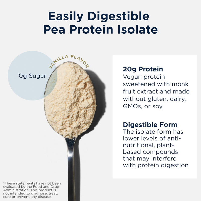 [Australia] - Designs for Health PurePea - 20g Vegan Pea Protein, Non-GMO Natural Drink Mix Powder Supplement, Vanilla (15 Servings / 450g) 