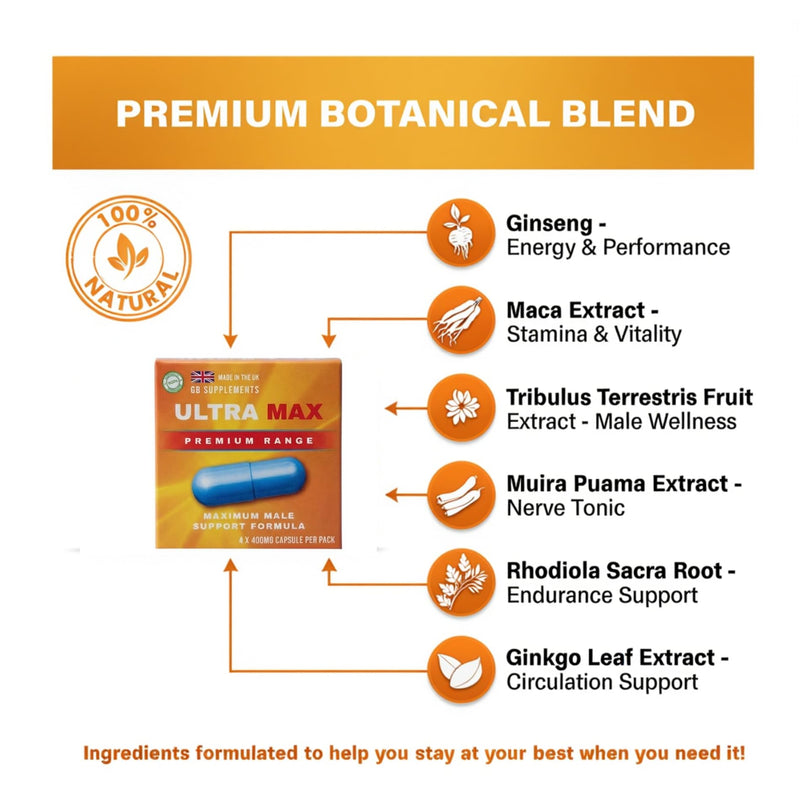 4 x 400mg NEW Advanced Formula - Ultra MAX Maximum Male Support Capsules | 400mg | 4 Capsules | High Strength Ginseng, Maca & Tribulus Blend | Stamina & Energy Support | UK Manufactured | Vegetarian