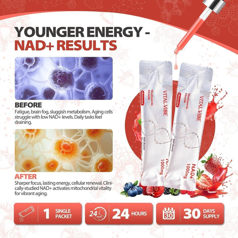 NAD+ Supplement, High Purity 1000mg NAD+ & Trans Resveratrol, Nicotinamide Riboside for Energy & Anti Aging, Metabolism & Brain Boost for Men & Women, Promote Longevity & Vitality, 30 Packs