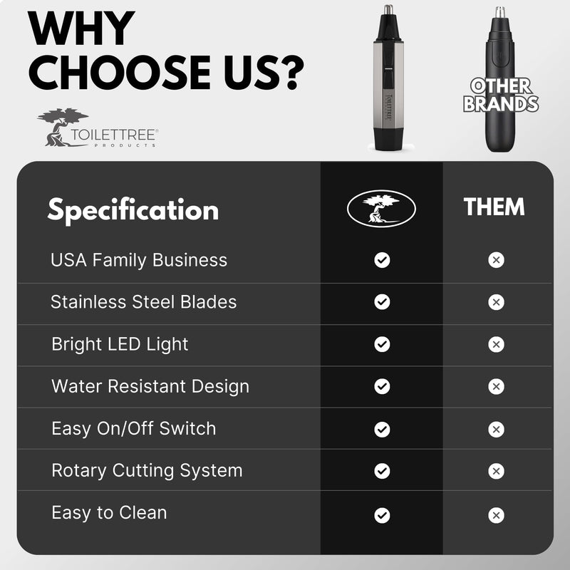 [Australia] - ToiletTree Products Nose Hair Trimmer with LED Light - Stainless Steel, Heavy-Duty Casing - Ear & Nose Hair Trimmer - Men's Grooming Trimmer for Beard, Eyebrows, and Ears 1 Count (Pack of 1) 