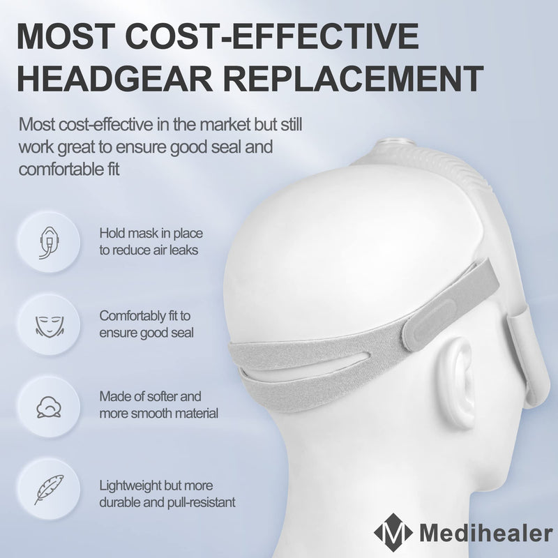 [Australia] - 2 Pack Replacement Compatible with N30i, Adjustable Strap for N30i and P30i, Great Value Supplies by Medihealer. 