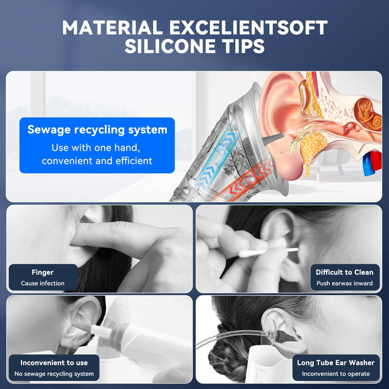 [Australia] - Ear Wax Removal- Ear Wax Removal Kit-Safe and Effective-Ear Cleaner Earwax Removal -with Wastewater Recovery System-FSA-HSA-Eligible(Black) 