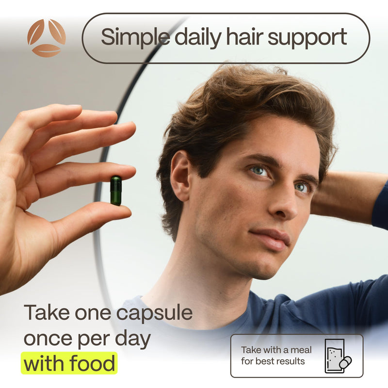 DermaIRON Iron Supplement for Women & Men – Gentle Iron for Low Ferritin & Anemia Support, Hair Thinning & Hair Loss Support, with Collagen & Vitamin C 60 Count (Pack of 1)