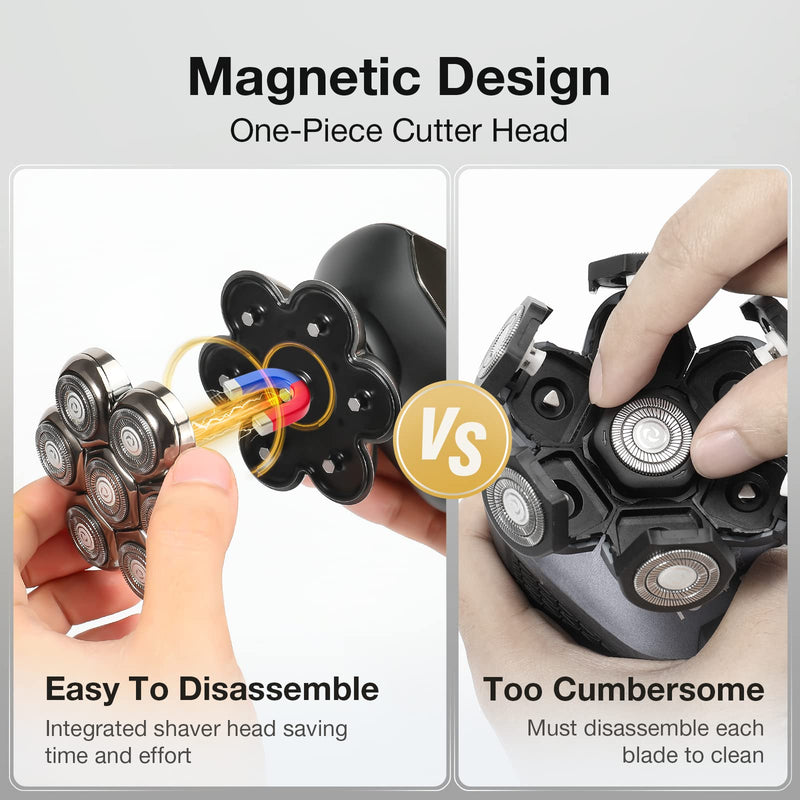[Australia] - 7 Blade Floating Replacement Shaving Head, Washable Shaver Blade Heads Replacement for Head Shaver, Wet & Dry Compatible for Rotary Shavers 