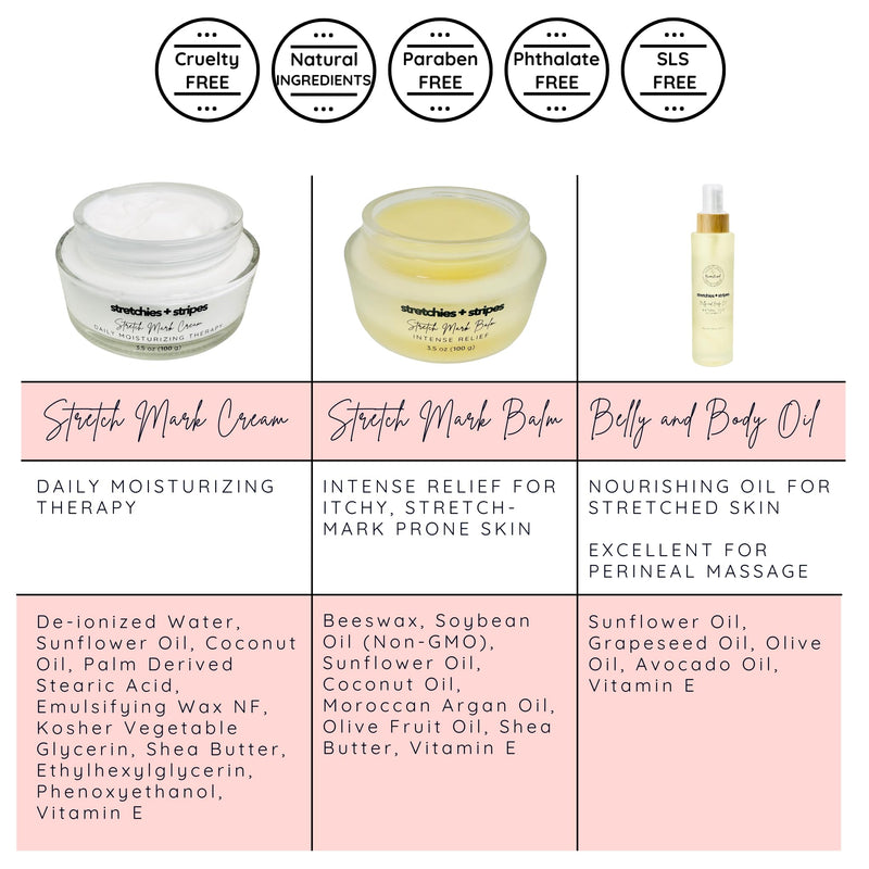 [Australia] - Stretchies and Stripes Bump and Body Stretch Mark Deluxe Gift Set | Body Oil, Stretch Mark Balm, Stretch Mark Cream | Pregnancy Safe | Gift for Mom 