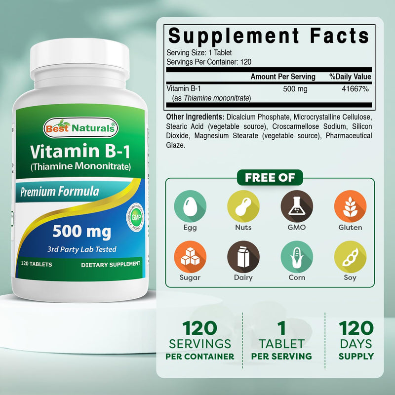 Best Naturals Vitamin B1 as Thiamine Mononitrate 500 mg 120 Tablets (120 Count (Pack of 1)) 120 Count (Pack of 1)