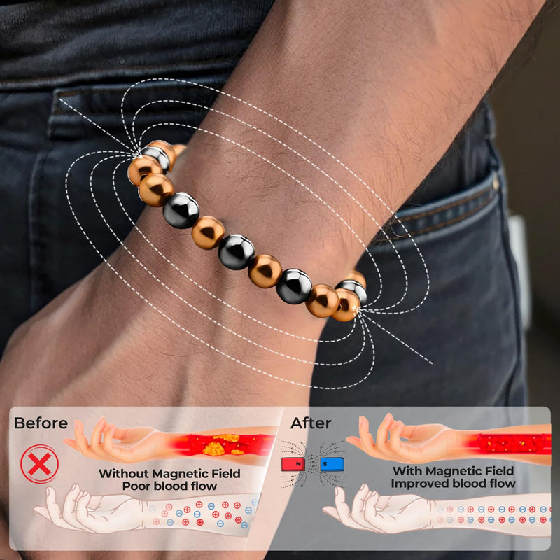 [Australia] - Copper Bracelet for Men and Women, Strength Mens Magnetic Copper Bracelets with 3,800 Gauss Magnets, 99.99% Pure Solid Copper, Handmade Copper Jewelry Gift Style A - Copper Magnetic Bracelet 