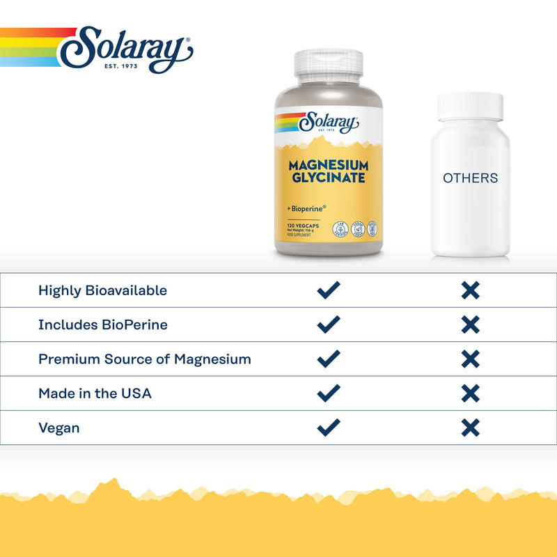 Solaray Magnesium Glycinate Chelated - 120 Vegan Capsules - 350mg Elemental Magnesium - Gentle on Stomach - Supports Energy, Muscle Function, Relaxation & Reduces Fatigue - Lab Verified