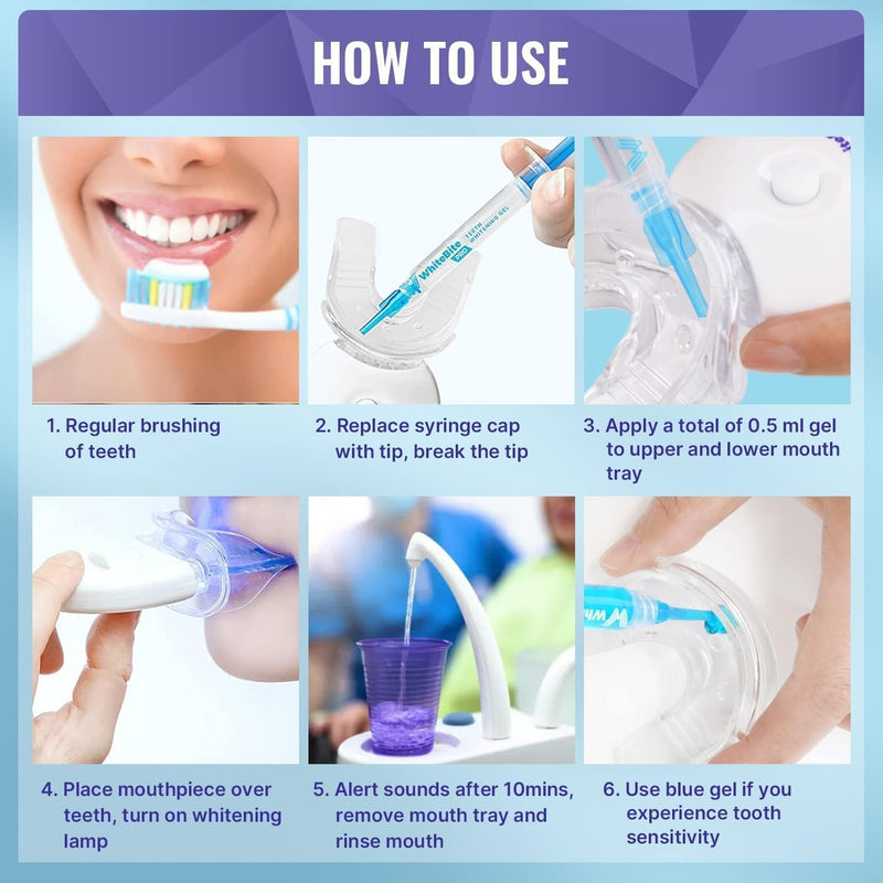 Whitebite Pro Teeth Whitening Kit for Sensitive Teeth | 4 Whitening Gels & 2 Remineralizing Gels | LED Light System for Fast Results | Professional Dental Grade | Enamel Safe Frozen Air